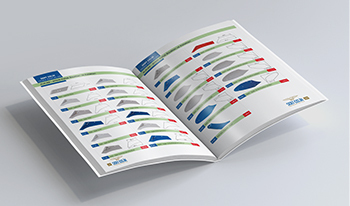 Sert Çelik Fiyat Listesi